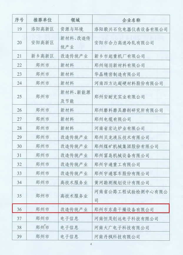 創新型煤泥烘干機